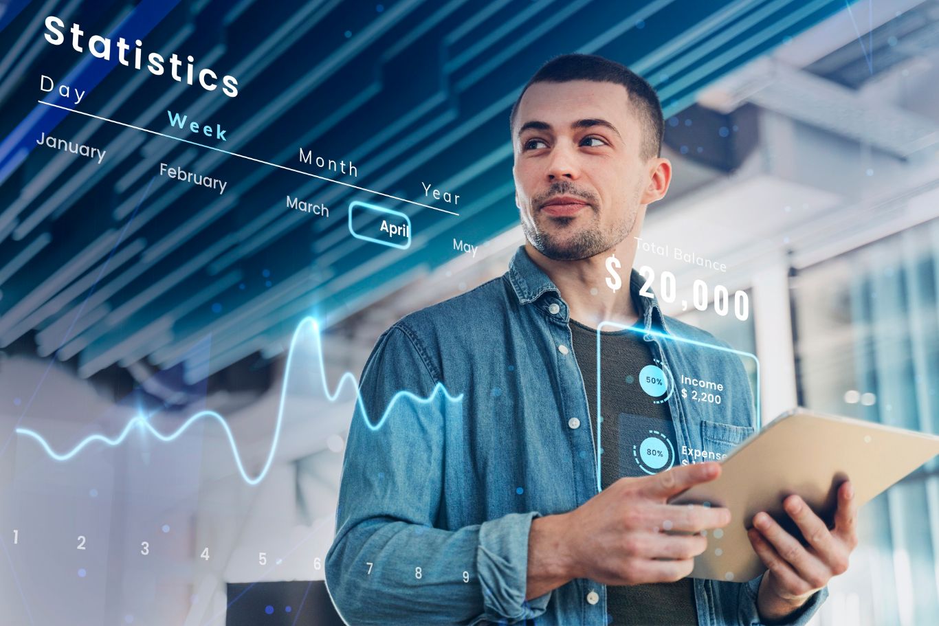 Marketing with AI
