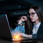 Impact of AI Trends