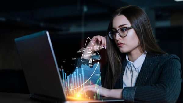 Impact of AI Trends