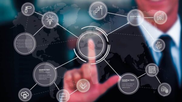 Cybersecurity Certification Roadmap