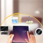 Smart Home