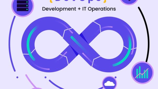 Azure DevOps Services
