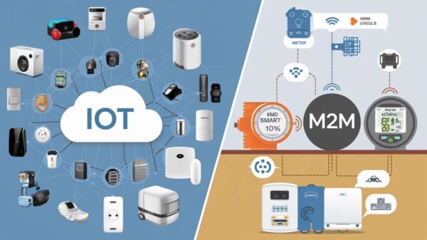 Difference Between IoT and M2M